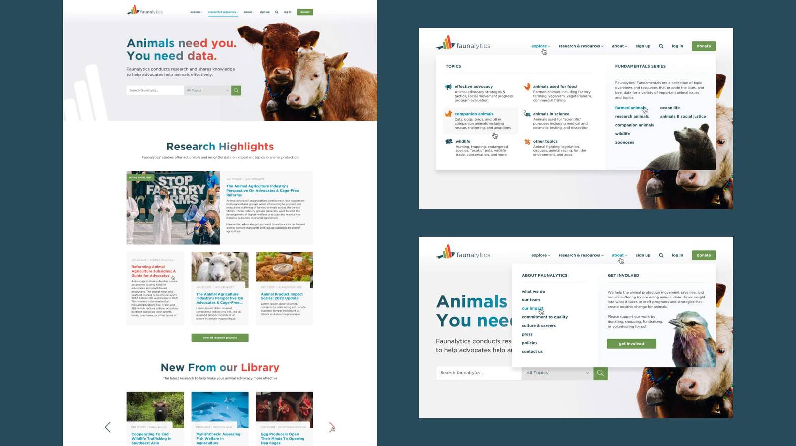 Faunalytics article layout design
