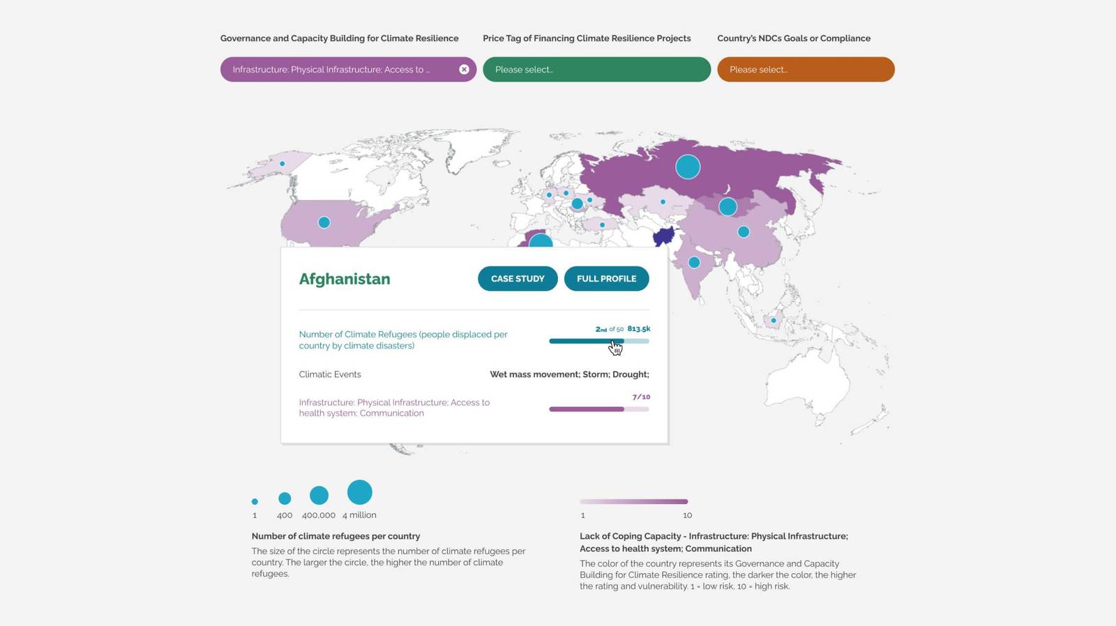 Othering and Belonging Institute, Climate Refugee Database country detail view